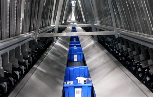 Custom Warehouse Picking Automation Systems Solution Custom Warehouse Picking Automation Systems Solution