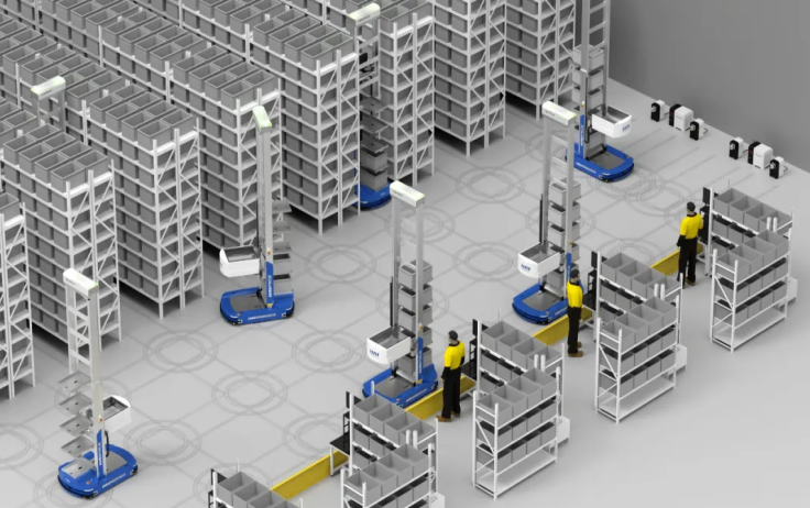 Automated Material Handling Solutions Automated Material Handling Solutions